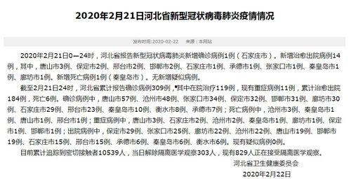 兰州爆料最新消息今天新增病例,今日疫情最新通报揭示防控形势  第1张